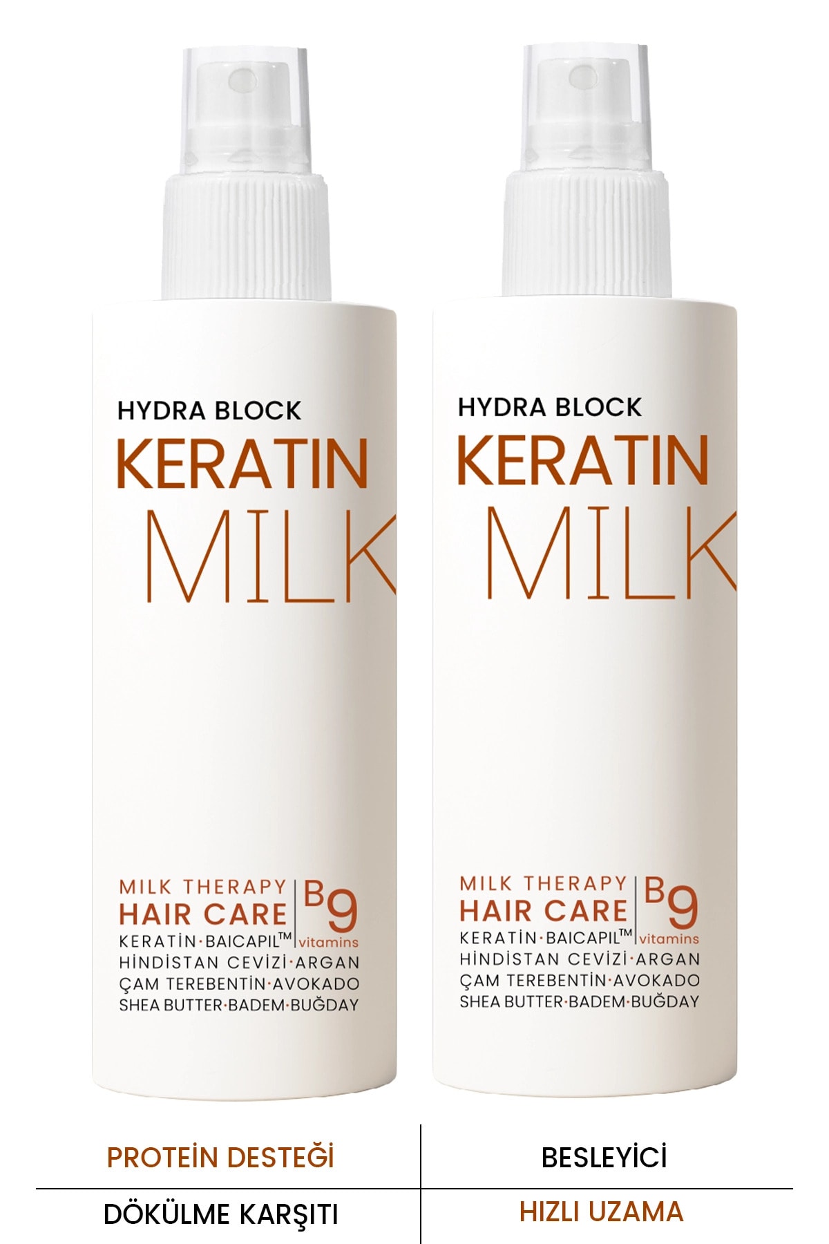 PROCSIN Procsın Keratin Milk Hızlı Uzama Dökülme Karşıtı 2'li Saç Spreyi Paketi 150 Ml X 2