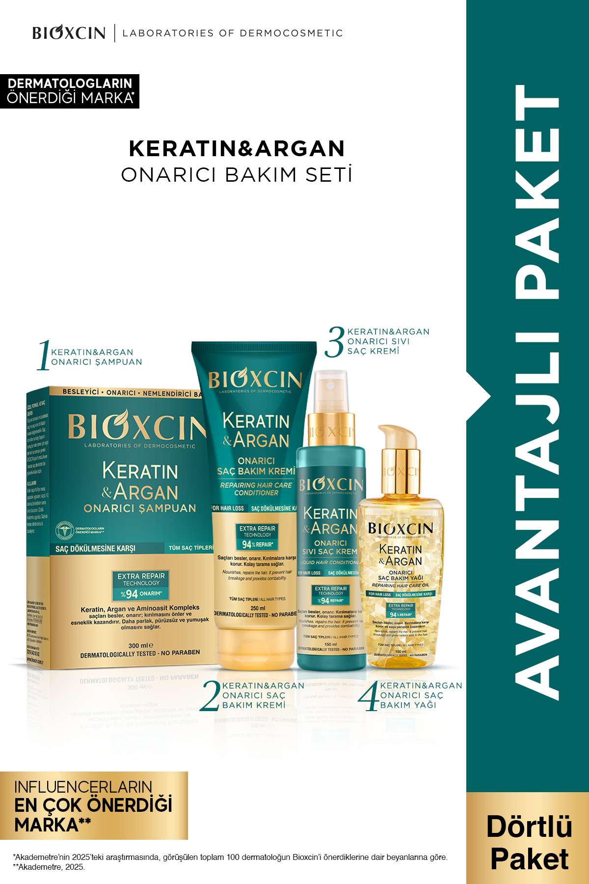 Bioxcin Keratin Argan Şampuan + Sıvı Saç Kremi + Saç Bakım Kremi + Saç Bakım Yağı Seti