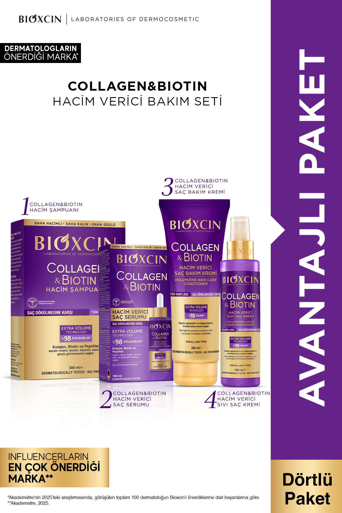 Bioxcin Collagen & Biotin Hacim Şampuanı + Saç Serumu + Saç Bakım Kremi + Sıvı Saç Kremi