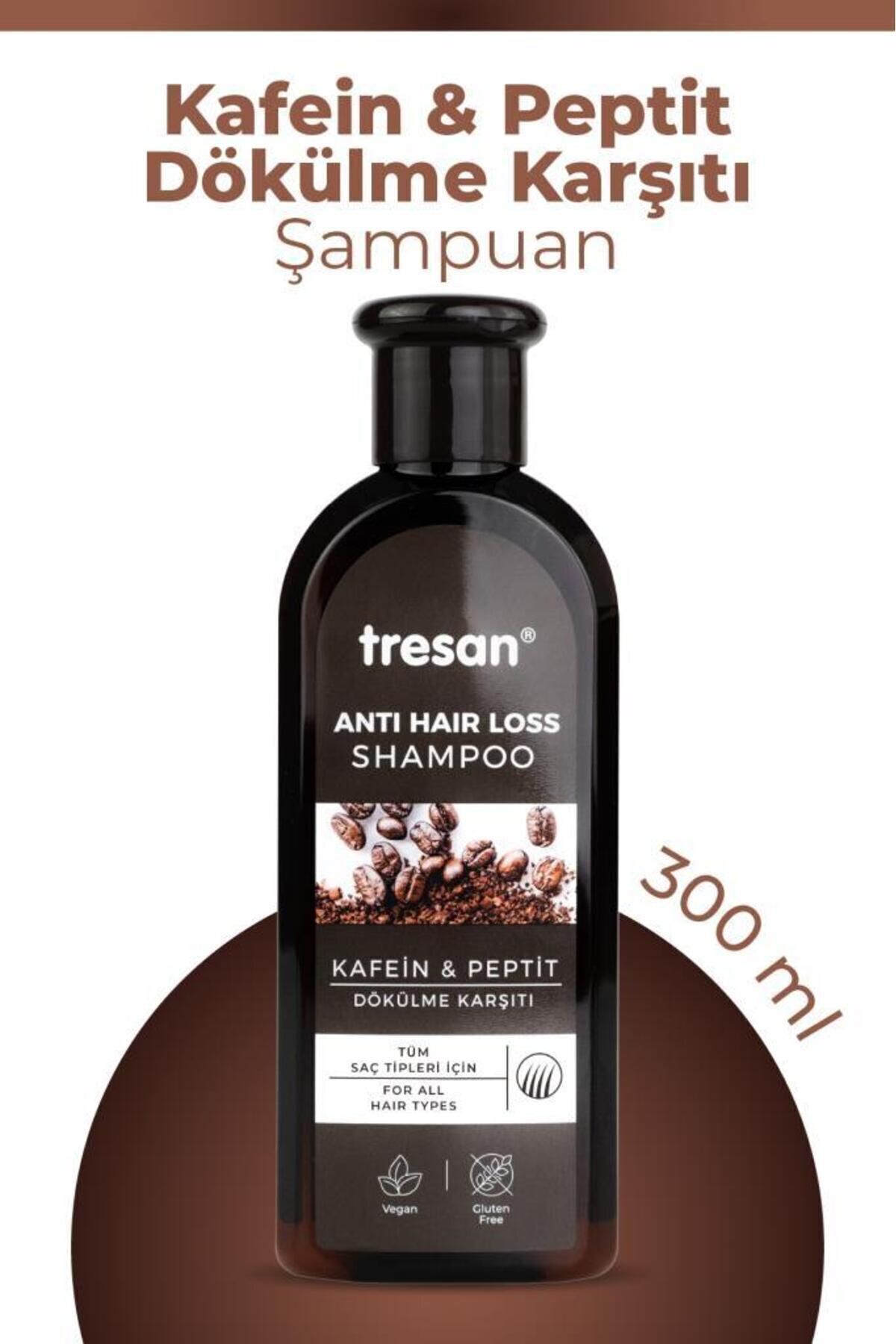 Tresan Kafein & Peptit Dökülme Karşıtı Bakım Şampuanı – Enerji & Dolgunluk, Tüm Saç Tipleri (300 ml)