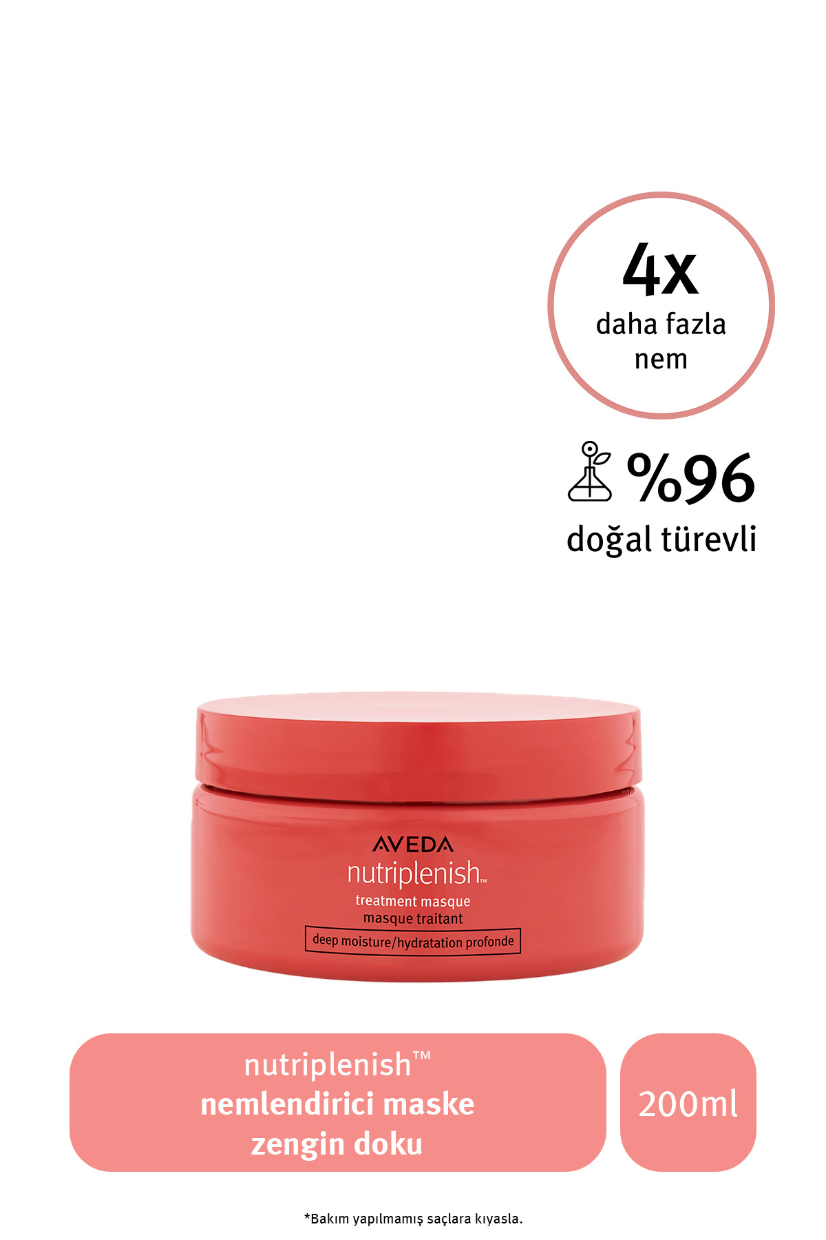 Aveda Nutriplenish Kuru Saçlar Için Yoğun Nemlendirici Maske 200ml