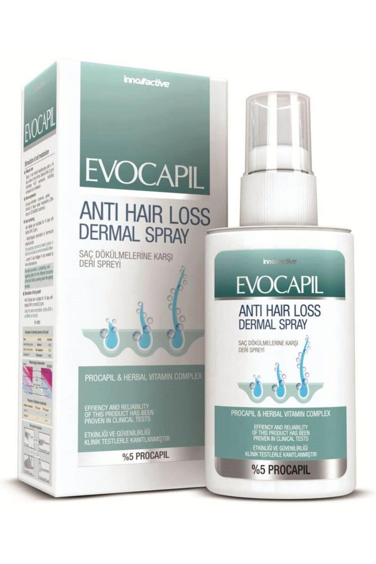 Anti Hair Loss Sprey 60 ml
