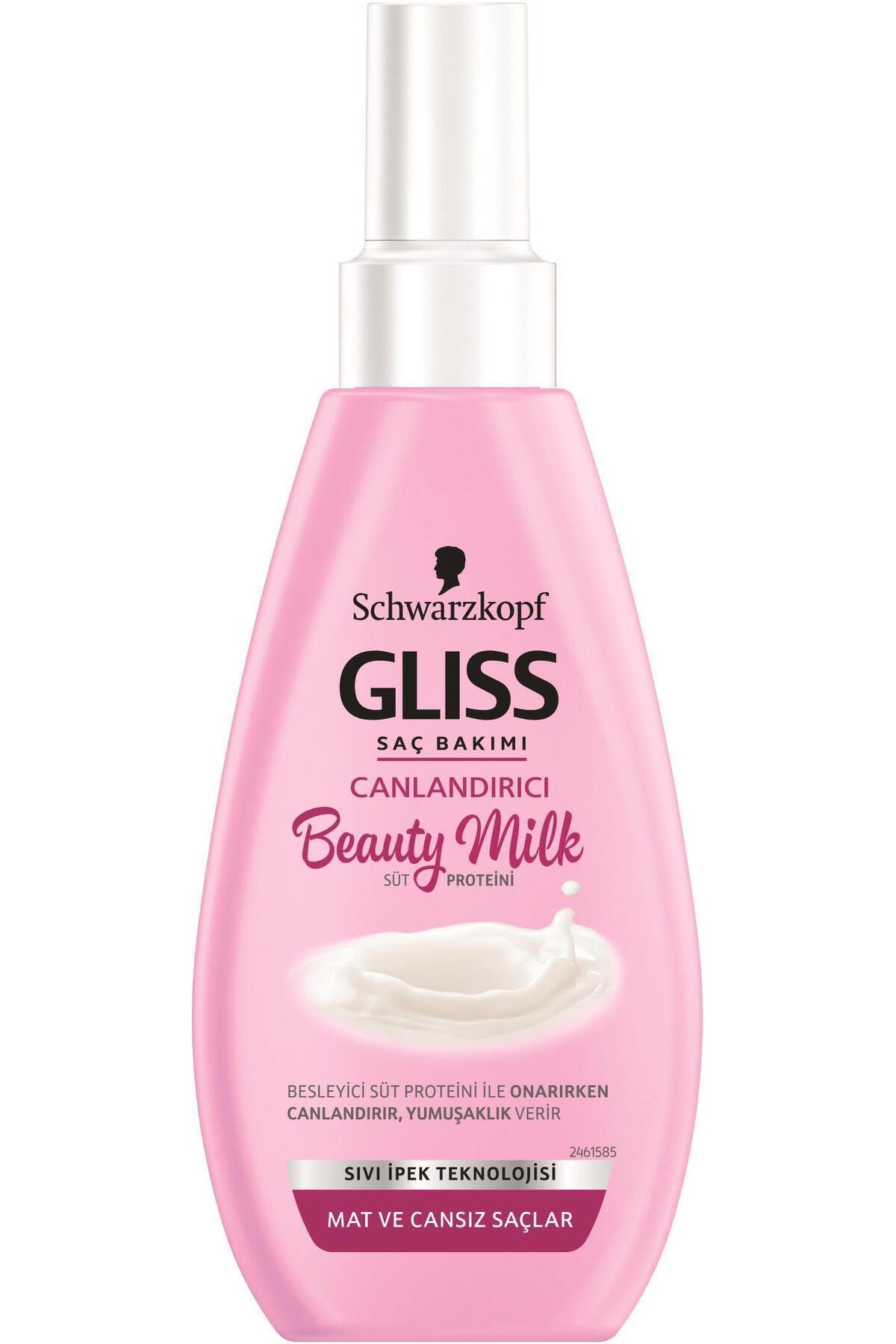 Gliss Beauty Milk Canlandırıcı Mat Cansız Saçlar 150 ml