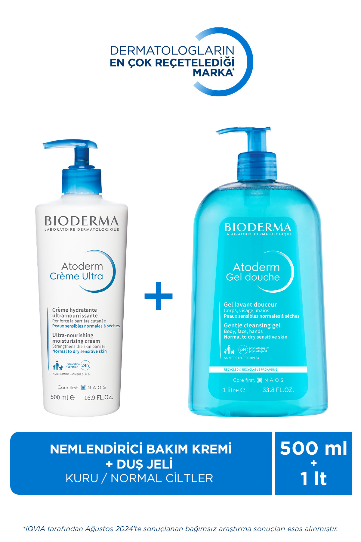 Bioderma Atoderm Kuru Ciltler Nemlendirici ve Temizleyici Cilt Bakım Seti Bebek, Çocuk, Yetişkin