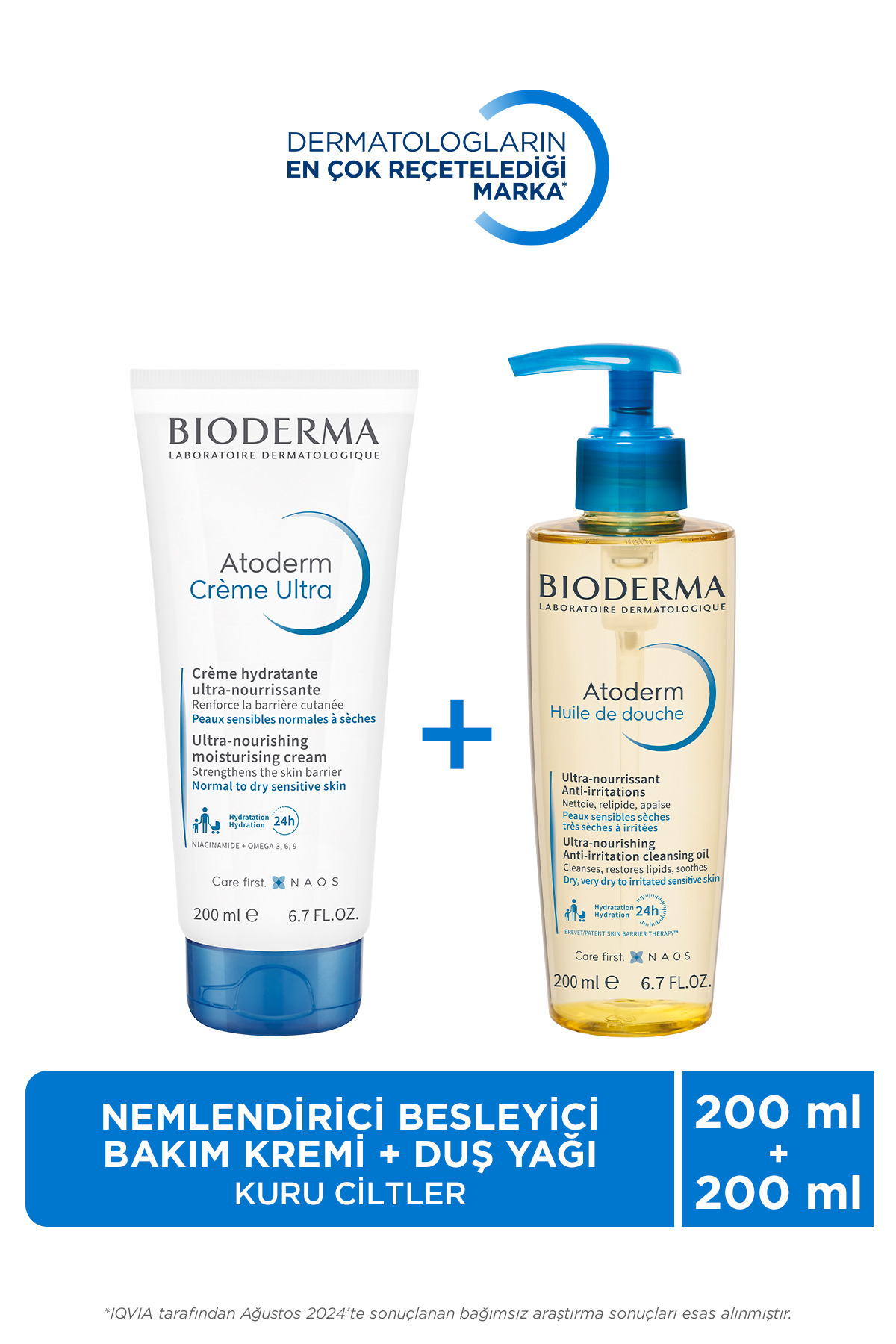 Bioderma Atoderm Kuru Cilt Nemlendirici Besleyici Bakım Seti: Duş Yağı & Nemlendirici Krem