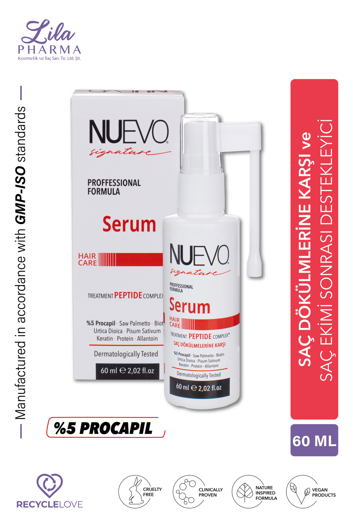 Nuevo Signature Saç Dökülmelerine Karşı ve Saç Ekimi Sonrası %5 Prcocapil Serum
