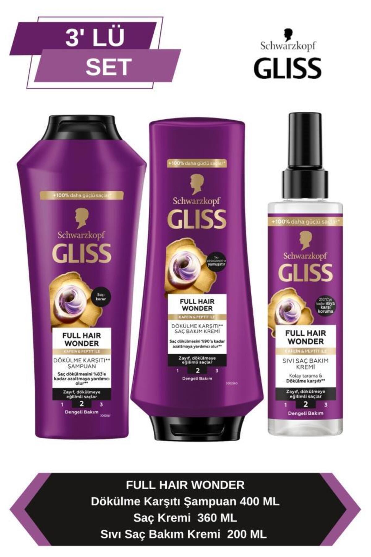 Gliss Full Hair Wonder Dökülme Karşıtı Şampuan 400ml Saç Kremi 360ml Sıvı Saç Kremi 200 ml
