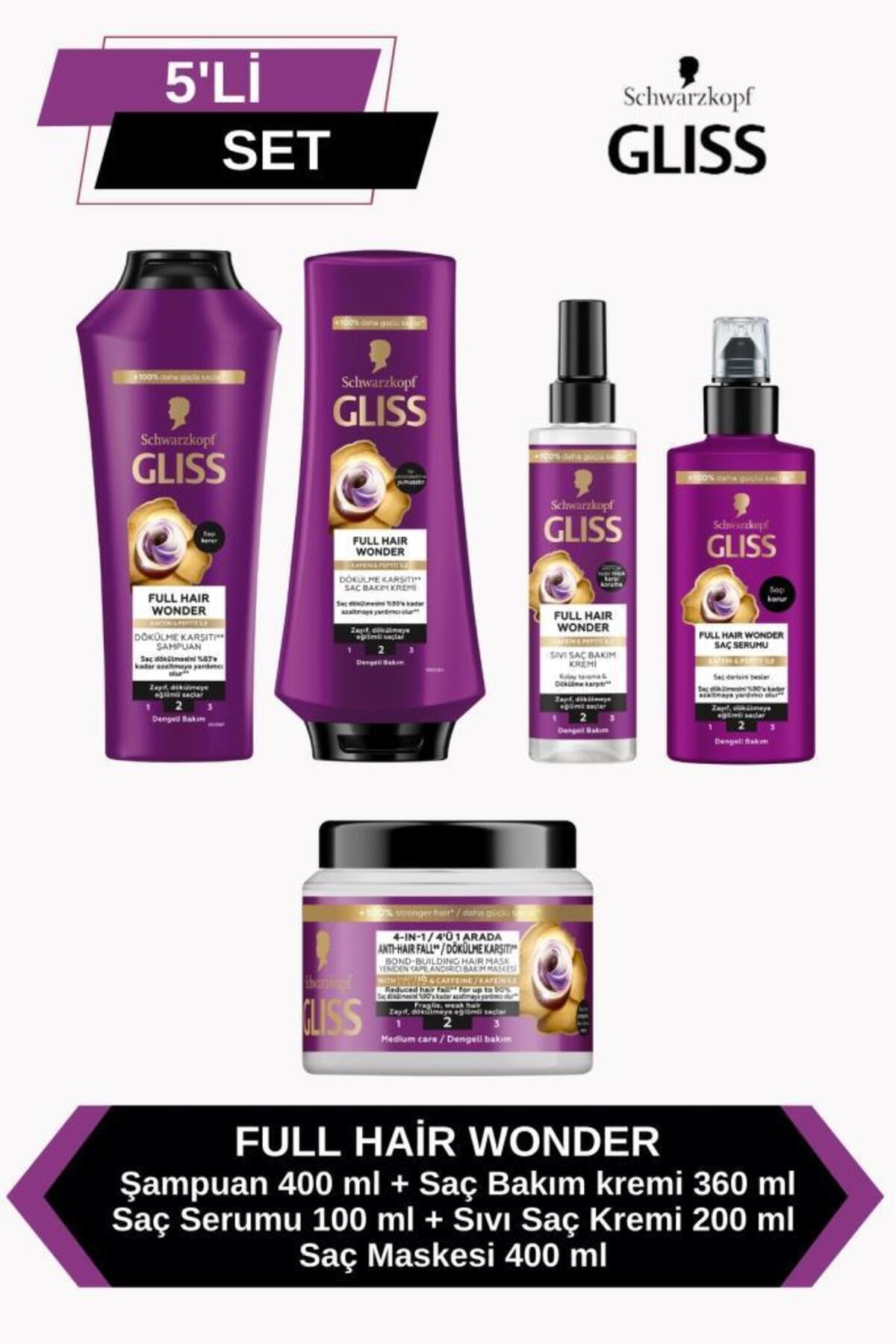 Gliss Full Hair Wonder Dökülme Karşıtı Saç Bakım Seti