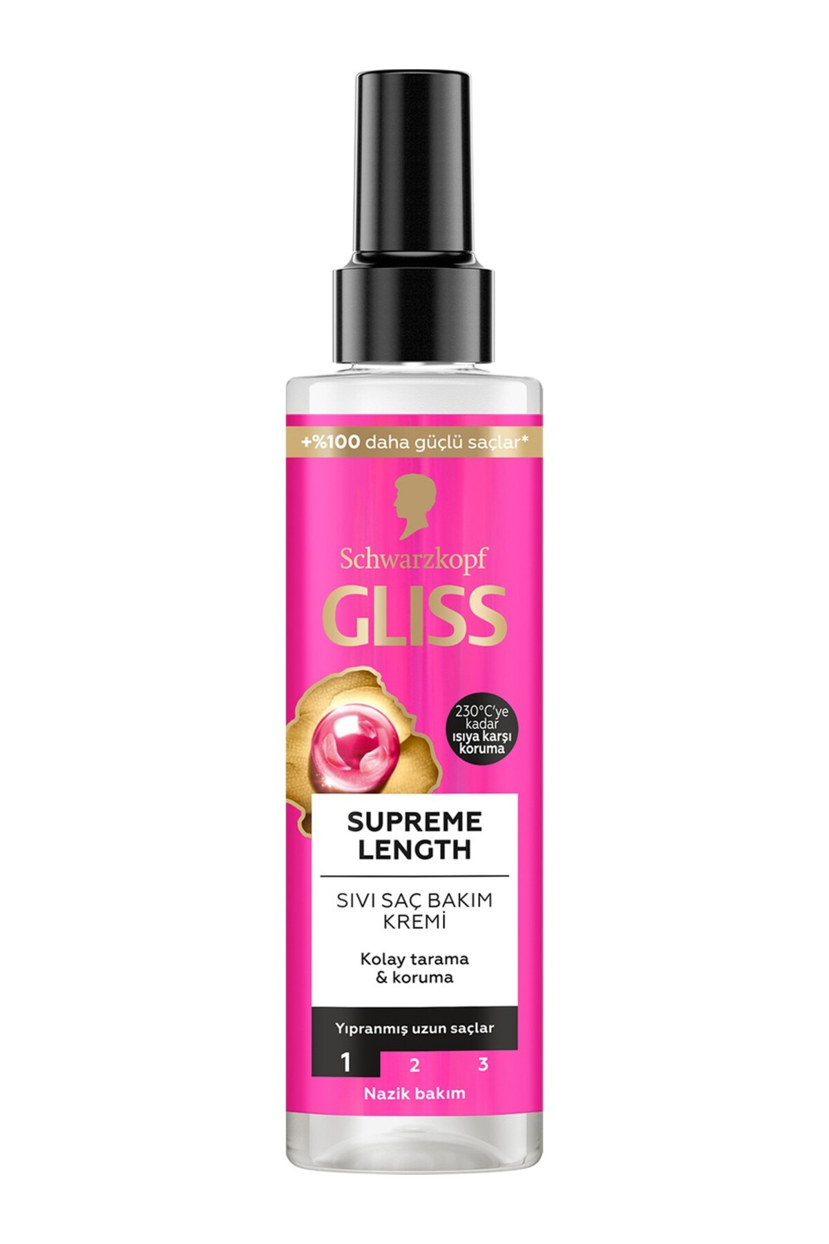 Gliss Supreme Length