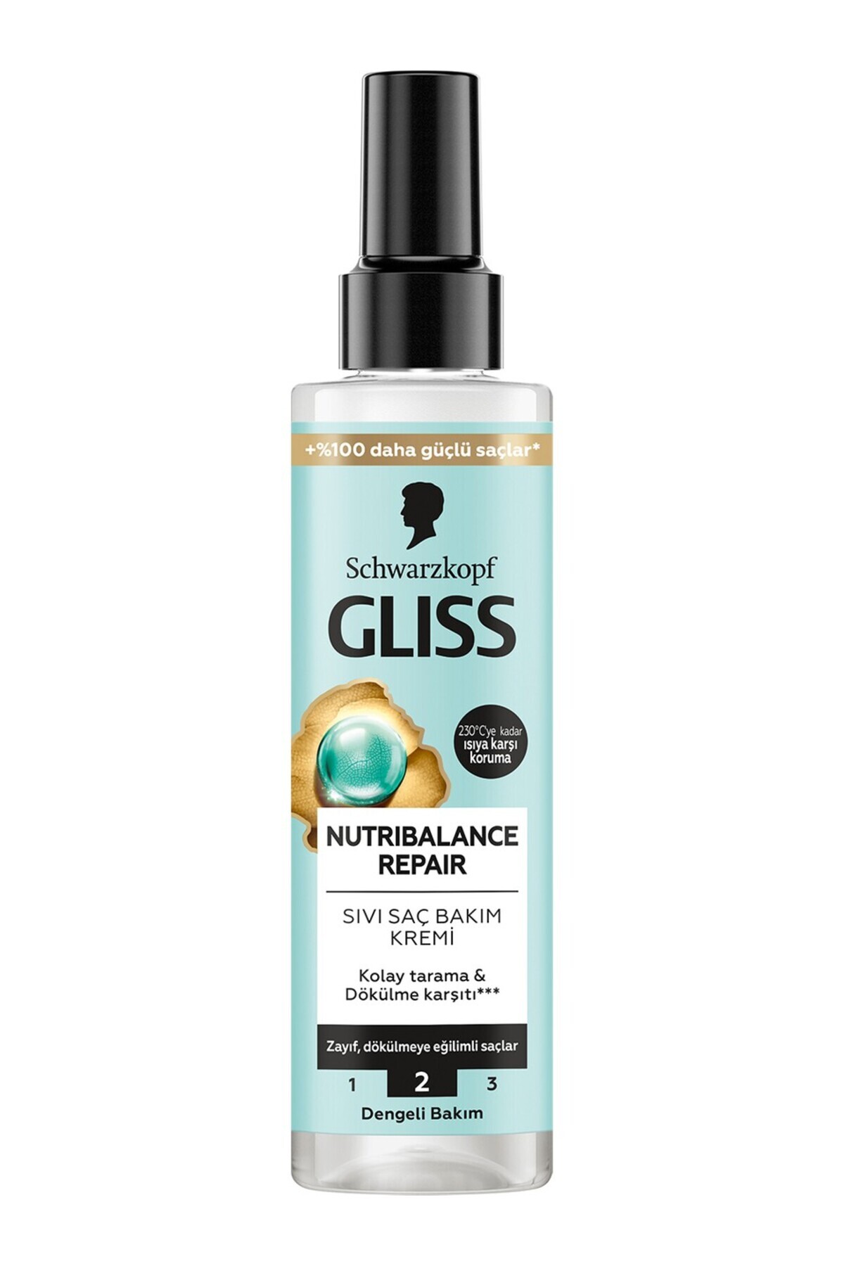 Gliss Nutri Balance Sıvı Saç Kremi 200 Ml