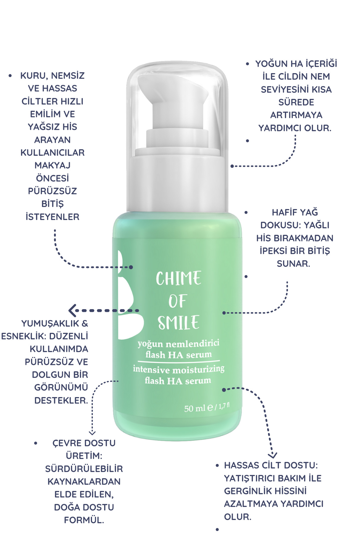 ChimeOfSmile Flash-Ha Serum – Hızlı Etki ve Kolay Emilim Sağlayan Yağ Yapılı Serum