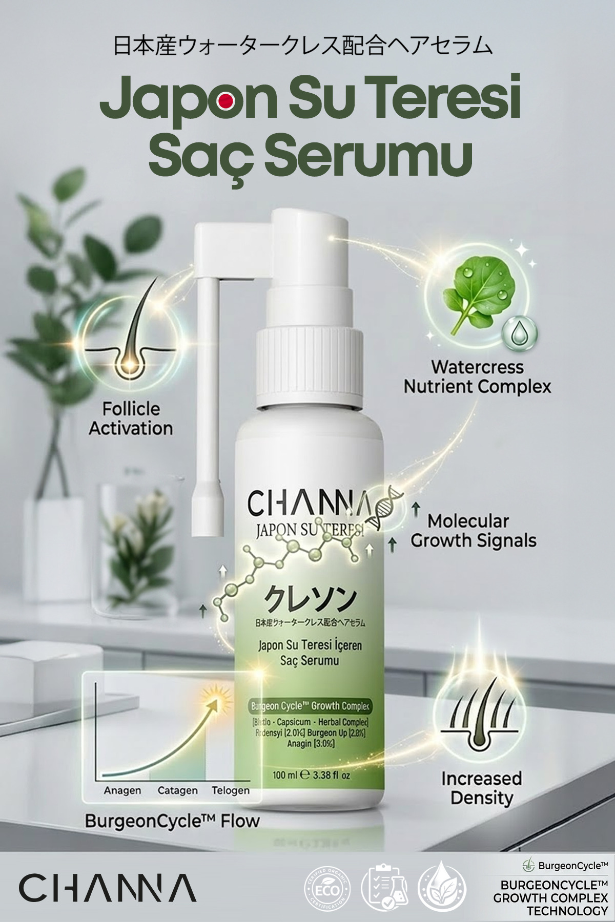 Channa Japon Teresi Serumu - Saç Kökü Oluşumunu Destekleyen BurgeonCycle & Growth Complex