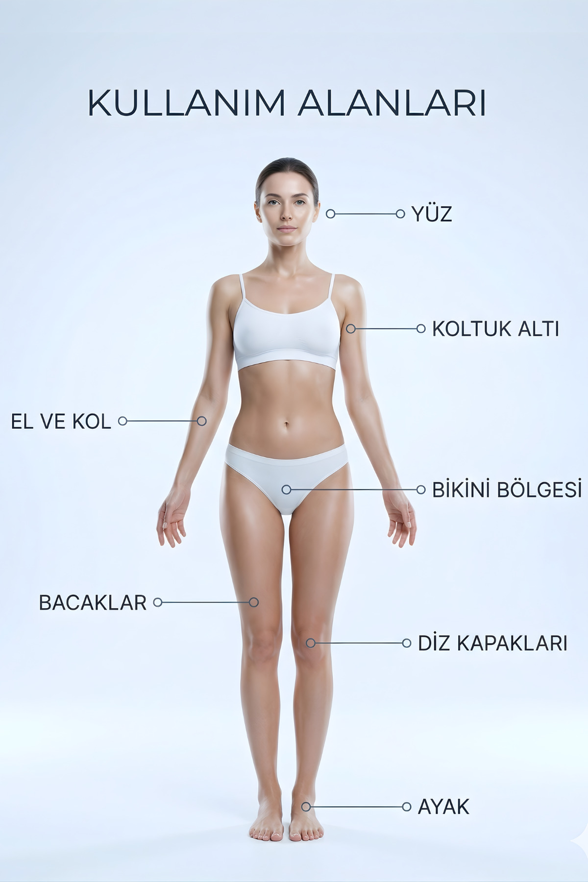 QU-İS Diz,Dirsek, Koltukaltı, Genital Bölge Beyazlatıcı, Leke Karşıtı Arbutin ve Meyan Kökü Özlü Cilt Kremi 50 ML