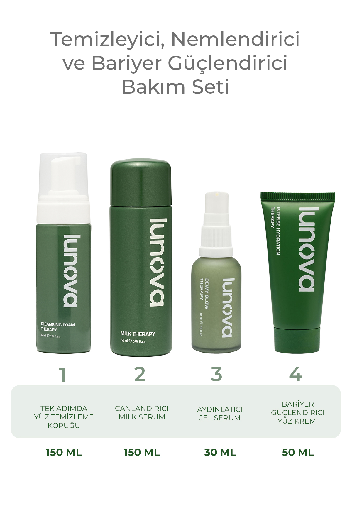 Lunova 4’lü Komple Cilt Bakım Rutini Seti | Cilt Kurutmayan Temizleyici, Bariyer Güçlendirici Milk Serum, Aydınlatıcı Jel Serum & Yoğun Nemlendirici Krem
