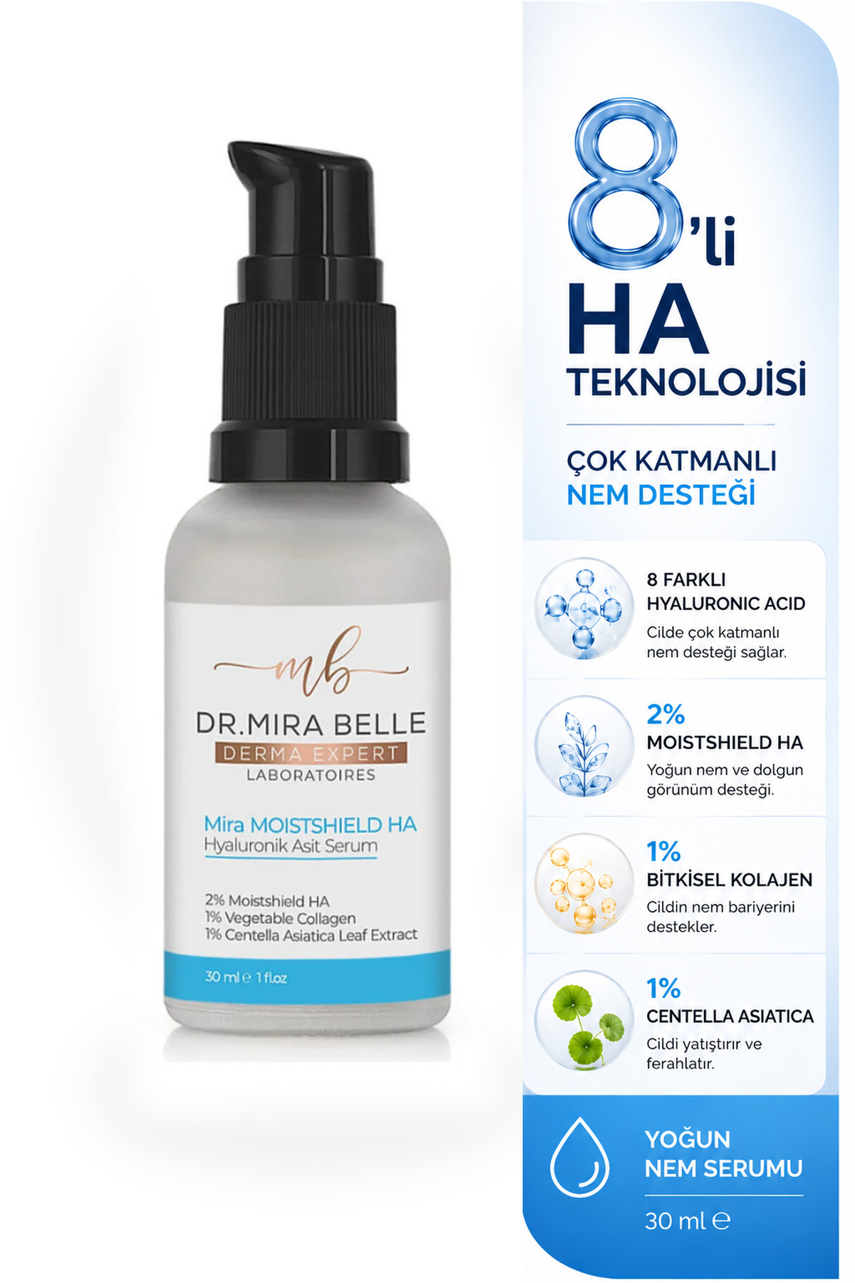 Dr. Mira Belle Derma Expert Mira-HA Serum 8 Farklı Molekül HA & Provitamin B5 Destekli Yoğun Nemlendirici Yüz Serumu 30 ml