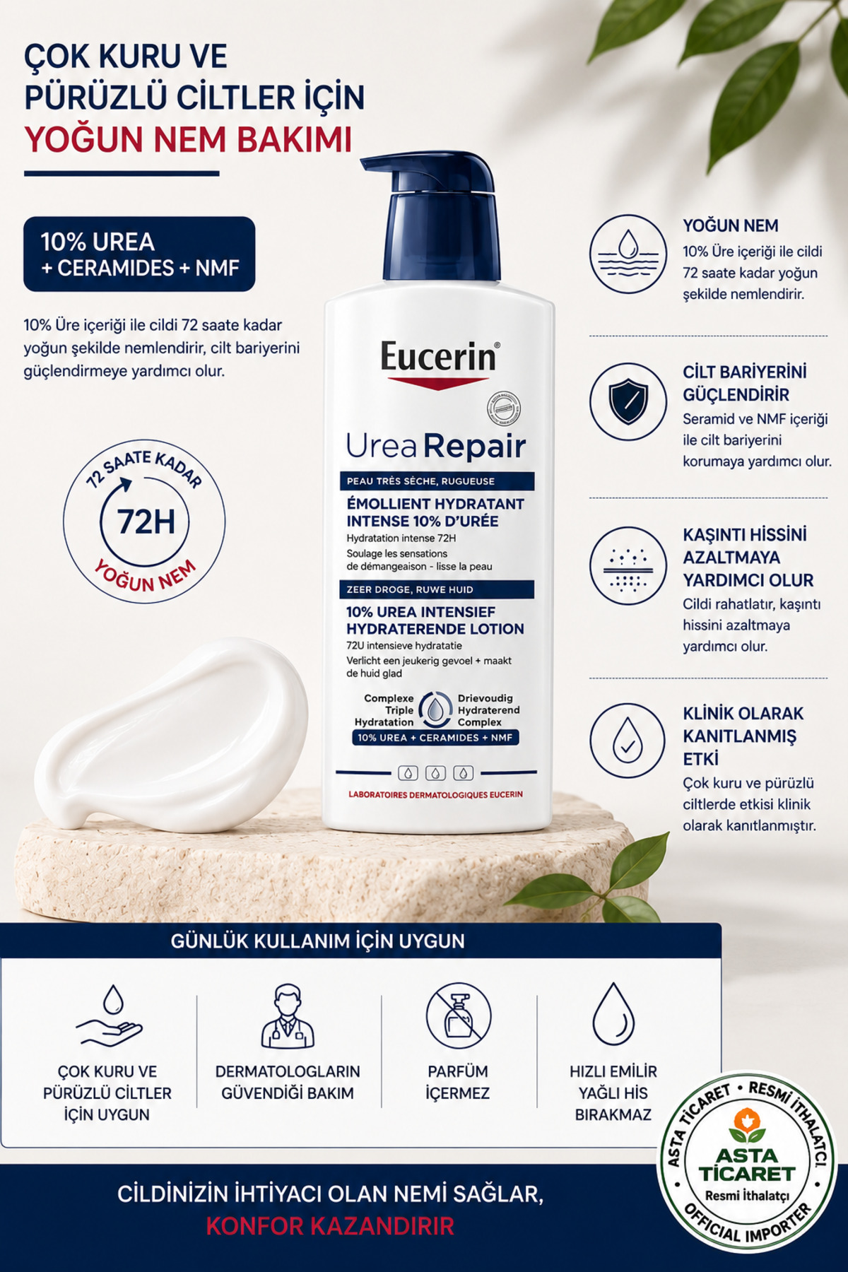 Eucerin Urea Repair Yoğun Nemlendirici Vücut Losyonu %10 Üre 400 ml