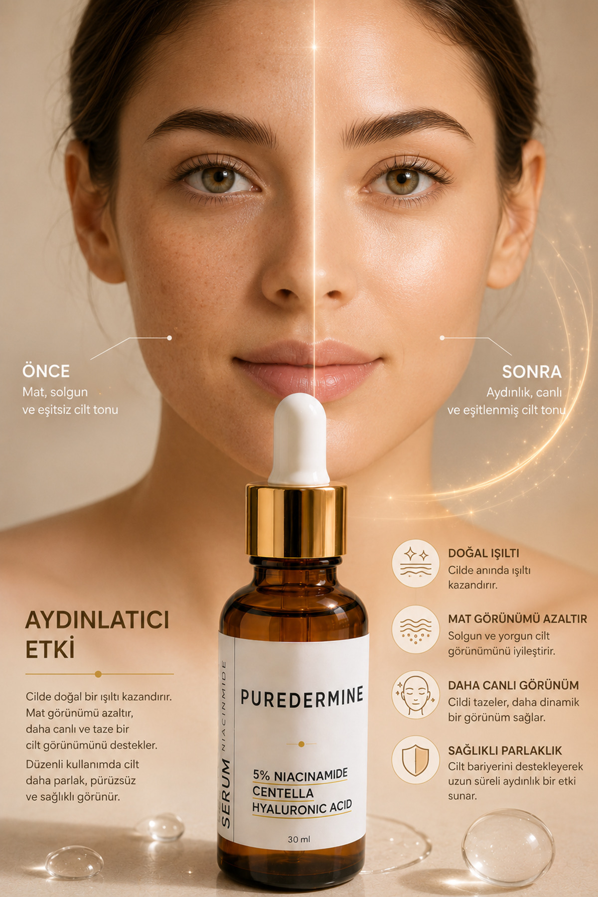 Puredermine Niacinamide, Centella ve Hyaluronic Acid İçeren Çok Etkili Günlük Cilt Yenileyici Serum