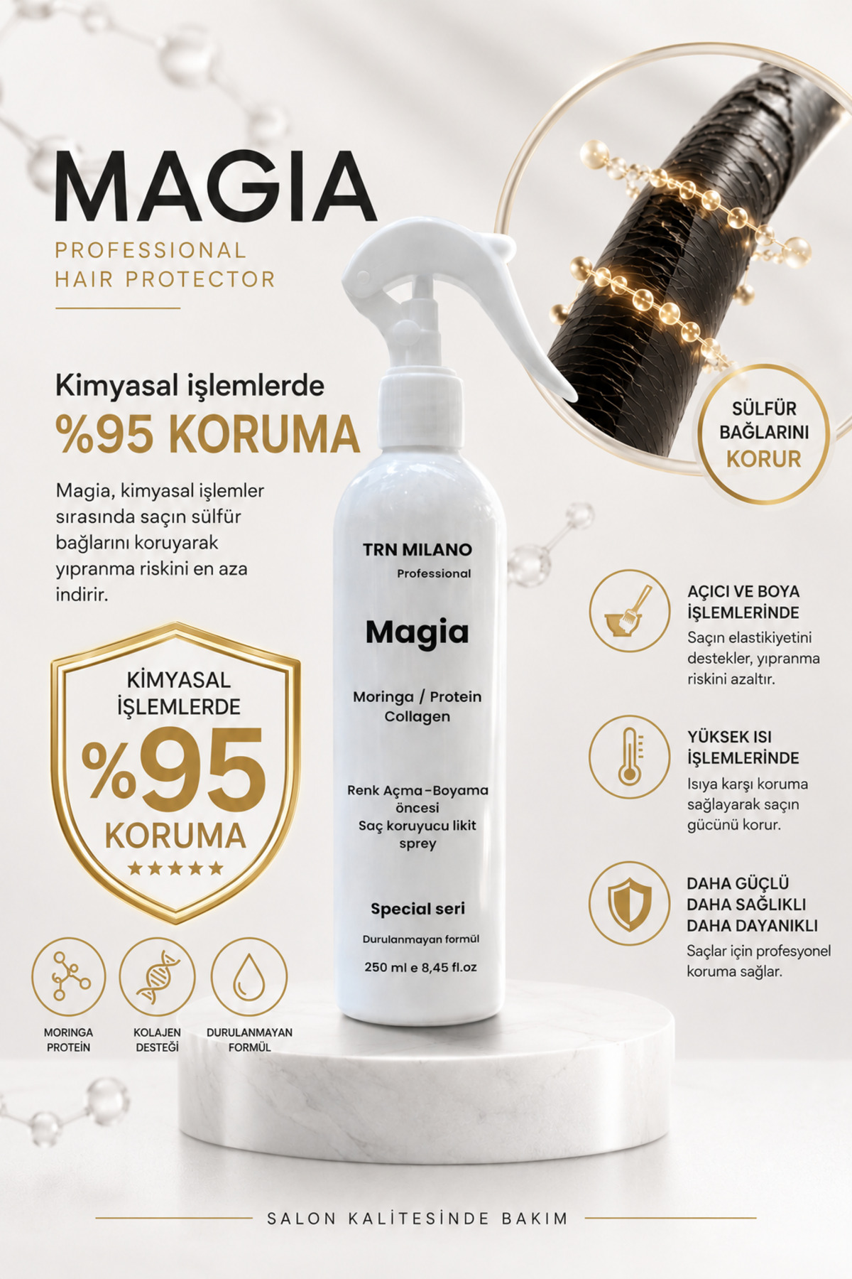 TRN MİLANO MAGİA saç açma boyama öncesi kırılma yanma kopma önleyici sprey 250 ml